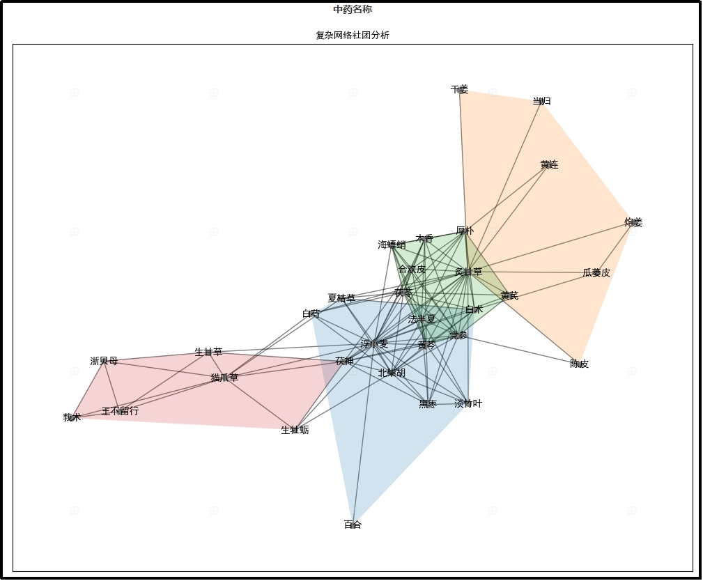 图片关键词 图片关键词