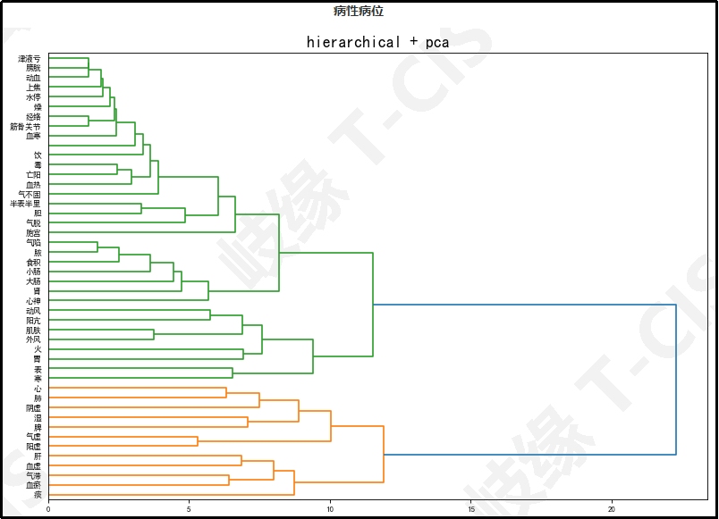 图片关键词 图片关键词